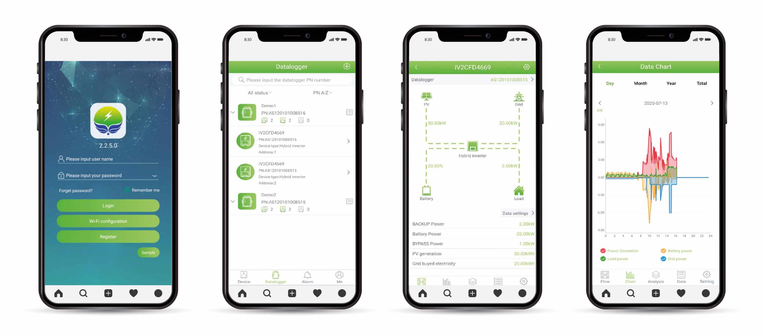 smart scroll app smart scroll app